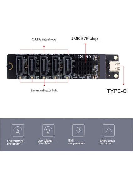Type-C - 5 Port Sata3.0 Adaptör Kartı Yükseltici Kart JM575+JMS580 Sata3 6gbps USB10G Şasi Sunucu Pc Bilgisayar Genişletme (Yurt Dışından)