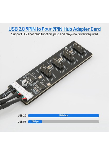 Sata Güç Kablosu ile 9pin USB Başlık Ayırıcı, Dahili USB Hub Uzatma USB 2.0 Ayırıcı Konnektörü Anakart Için (Yurt Dışından)