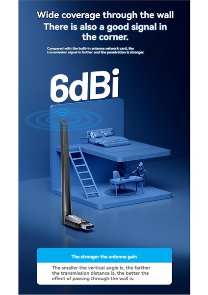 Vention Kablosuz Adaptörü AC650 Wifi5 5g&2.4g Çift Bant Kablosuz Kart Dongle Pc Masaüstü Dizüstü Bilgisayar Için (Yurt Dışından)