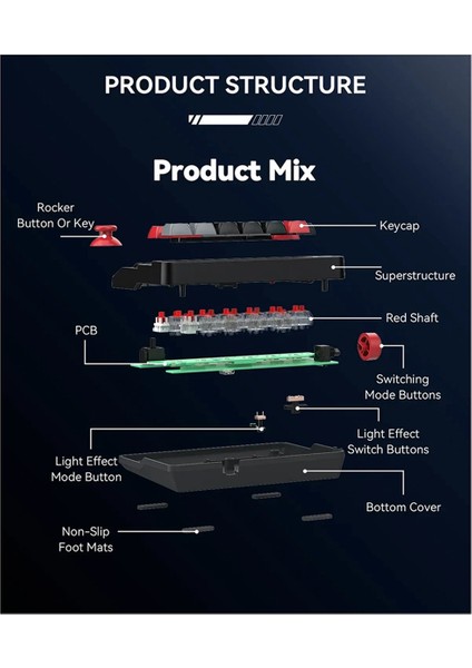 SXS-K809 Mekanik Klavye Makro Tanımlı Joystick Alüminyum Alaşımlı Sıcak Takma Rgb Özelleştirilmiş Oyun Klavyeleri Dizüstü Bilgisayar C (Yurt Dışından)