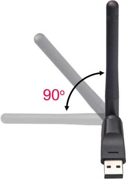 Nıc Alıcı Sürücüsüz USB Kablosuz Wifi Hepsi Bir Arada Nıc Alıcı Pc Dizüstü Wifi Harici Verici (Yurt Dışından) fiyatları