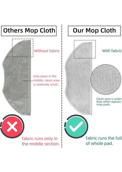 Viomi V3 Max Robot Süpürge Yedek Parça Aksesuarları V-RVCLM27B Ana Yan Fırça Hepa Filtre Paspas Bezi Yedek Parça (Yurt Dışından) fırsatları