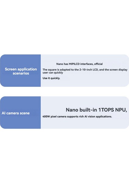 Licheerv Nano Temel Geliştirme Kartı Rıscv Linux Açık Kaynak Modülü Raspberry Pi 22 Pin Kamera ile Uyumlu (Yurt Dışından)