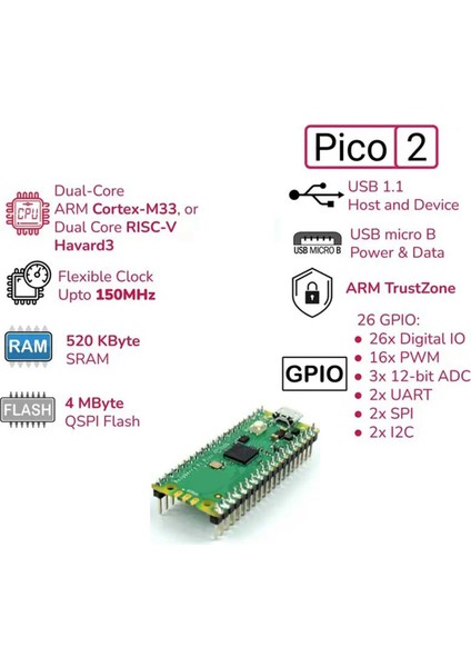 Raspberry Pi Pico 2 Geliştirme Kartı RP2350 Pico2 Arm CORTEX-M33 ve Rısc-V Hazard3 520KBYTE 4mbyte Qspı Flash Için (Yurt Dışından)