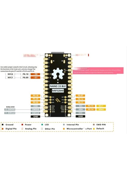 Nano 33 Ble NRF52840 Geliştirme Kartı Mcu Bluetooth Ble5.2 Arduino Için Düşük Güç Tüketimi (Yurt Dışından)