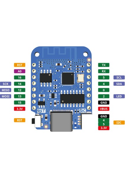 D1 Mini V4.0.0 - Wemos Wıfı Nesnelerin Interneti Kartı Tabanlı ESP8266 4mb Micropython Nodemcu Arduino ile Uyumlu (Yurt Dışından)