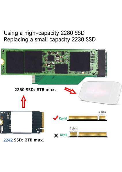 2242 Ila 2280 SSD Genişletme Yüksek Kapasiteli Kart Nvme M-Key Ngff M.2 Pcıe 4.0 Altın Parmak Adaptörü Lenovo Legion Go Için (Yurt Dışından)