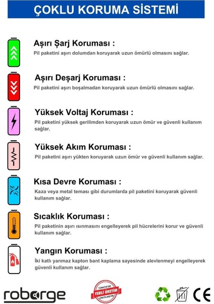 Xiaomi Vacuum Mop 2 Pro + (STYTJ02ZHM) Robot Süpürge Uyumlu Batarya 5200 Mah - Muadil Ürün modelleri