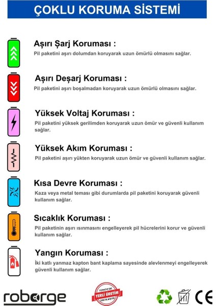 Fakir RS720 Robot Süpürge Uyumlu Batarya 2800 mAh - Muadil Ürün modelleri