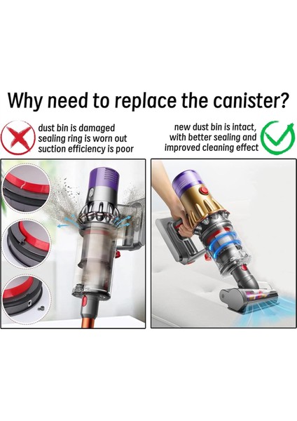 Dyson V10 Digital Slim / V12 Detect Slim Vakum Haznesi Için Toz Haznesi Büyük Hazne Vakum Toz Kovası Parça No. 965272-01 (Yurt Dışından) fırsatları