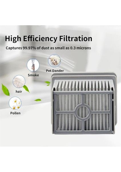 Haier S320 S350U1 S310 Zemin Fırçalama Makinesi Aksesuarları Yedek Parçaları Için 4 Adet Fırça ve Filtre Seti (Yurt Dışından) indirimleri