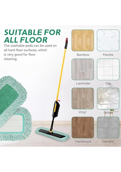 Mikrofiber Toz Paspası Için 4 Parçalı Toz Paspas Pedleri, Saçaklı Paspas Yedekleri - Tekrar Kullanılabilir Islak ve Kuru Temizleme Düz Paspas Sistemi Yedeği (Yurt Dışından)