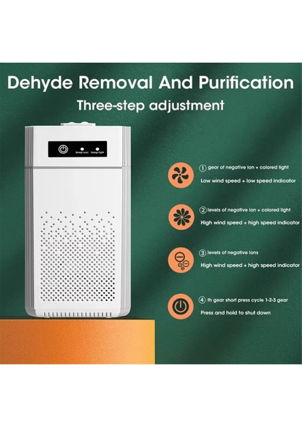 Hava Temizleyici Duman Koku Filtresi Taşınabilir Hava Temizleyici Ev Araba Oda Mutfak Değiştirilebilir Filtre Temizleyici (Yurt Dışından) modelleri