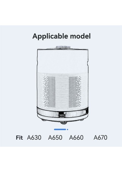 Ecovacs Atmobot A630 A650 A660 A670 Hava Temizleyici Filtre Elemanı Parçaları Hava Temizleyici Aksesuarları Yedek Parçaları (Yurt Dışından) fiyatları