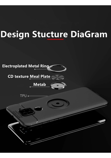 Xiaomi Redmi Note 9 Kılıf Range Yüzüklü Silikon - Siyah-Gold Ynsmr