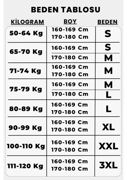 Erkek Lacivert Mevsimlik Pamuk 5 Cep Dynamic Fit Jean Pantolon
