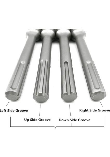 Sds-Max 18MM Çaplı Şaftlı Zemin Çubuğu Sürücüsü (Yurt Dışından) indirimleri