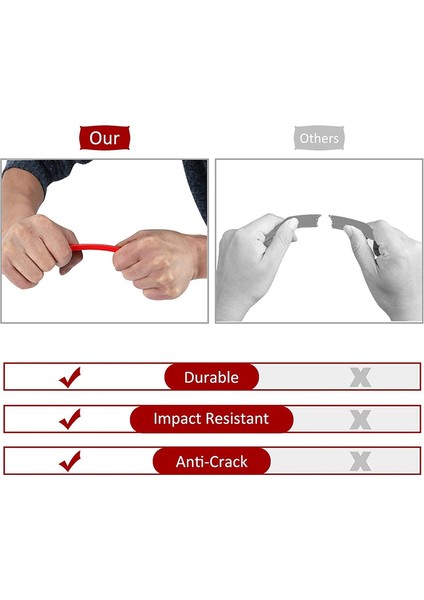 11 Adet Sökme Alet Takımı Kaldırma Plakası Kauçuk Toka Kapı Çivisi Tokası (Yurt Dışından) fırsatları