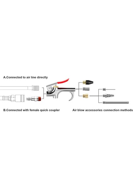 20 Parça Hava Alet Seti, 1/4ın Npt Hızlı Bağlantı Kaplinli Hava Aletleri (Yurt Dışından) fiyatları