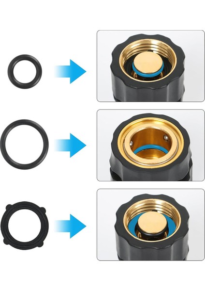 Su Durduruculu Bahçe Hortumu Hızlı Bağlantı Parçaları (Yurt Dışından) fiyatları