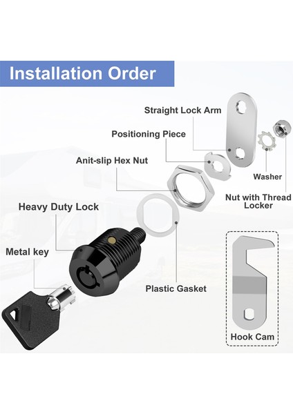 Anahtarlı Siyah Alet Kutusu Kilidi, Rv Kilidi CM1917 CM1930 5/8-Inç (Yurt Dışından) fırsatları