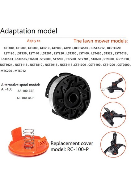 AF-100-3ZP Ip Kesme Makineleri Için Ot Ayıklama Makarası (Yurt Dışından)