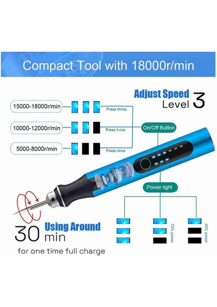 3D Baskı Araç Seti, Çapak Alma Araçları 3 Hızlı USB Elektrikli Döner Kalem (Yurt Dışından)