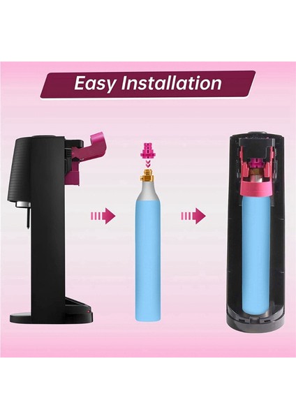 1 Adet Co2 Tüpleri Hızlı Bağlantılı Co2 Tüpleri Için Dolum Adaptörü (Yurt Dışından)