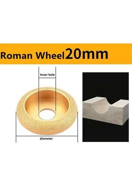 75MM Taş Kenar Tekerleği Taşlama Tekerleği 20MM (Yurt Dışından)