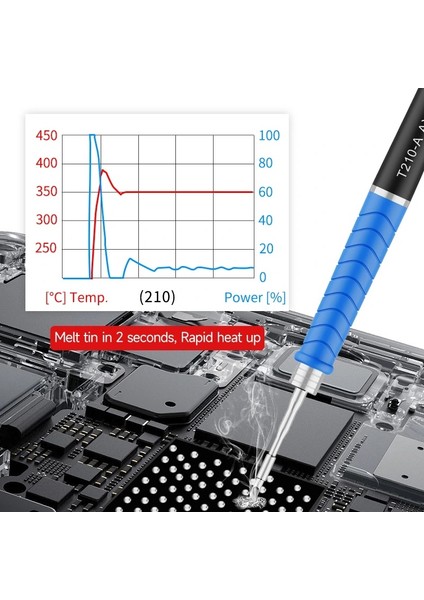 Aixun T420D Çift Istasyonlu Akıllı Lehim Havya Makinesi (T210 + T115 Kol) 6 Adet Havya Ucu