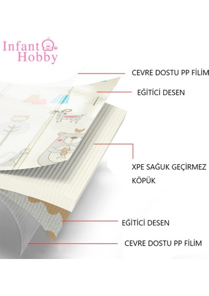 Infant Hobby Forest Katlanabilir Çift Taraflı Oyun Matı Oyun Halısı 160 x 180 x 1 cm