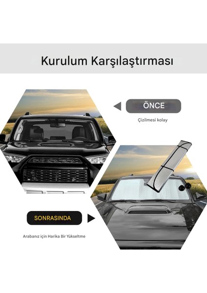 Oto Araç Araba Güneşliği Ön Cam Güneşliği Parlak Güneşlik Koruyucu Perde Metalize 130X65 cm