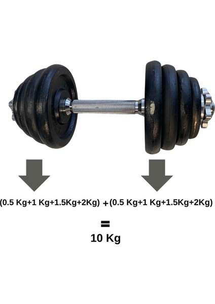Xsport Demir Döküm 10KG Dambıl Set
