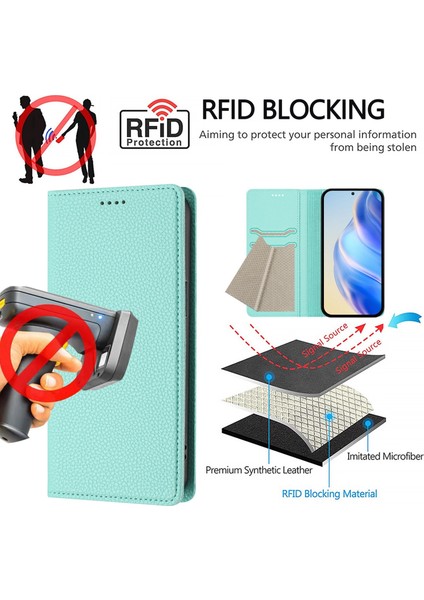 Realme C55 4g Için Kılıf Manyetik Kapatma Ince Rfıd Engelleme Deri Cüzdan Telefon Kılıfı Kart Yuvaları ile (Yurt Dışından) fırsatları
