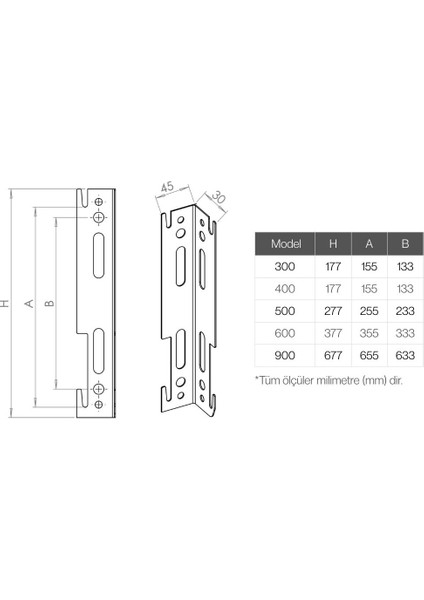 Panel Radyatör L Tip Duvar Montaj Konsol Seti 2'li modelleri