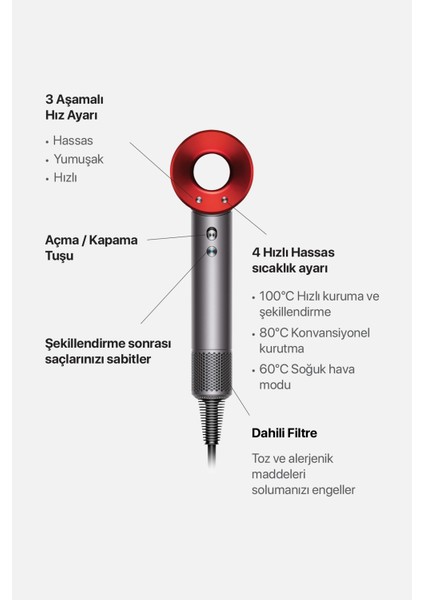 Güçlü Saç Kurutma Makinesi Tek Başlıklı