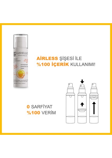 50+ Spf Güneş Kremi 50 ml - Tüm Cilt Tipleri Için fırsatları