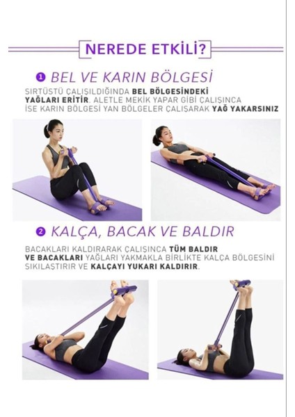 Body Trimmer Mekik Çekme Aleti Evde Spor Egzersiz Lastiği Karın Kol Kalça Ayak Tüm Vücut