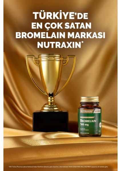 Bromelain 60 Kapsül 2 Adet