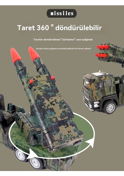 Çocuk Askeri Alaşımlı Füze Fırlatma Araba Modeli Oyuncak (Yurt Dışından) indirimleri