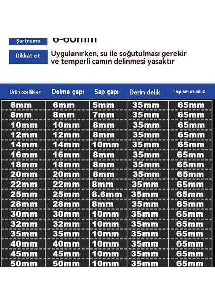 Fayans Mermer Delik Açma Aletleri Emery Cam Matkap Ucu (Yurt Dışından) indirimleri