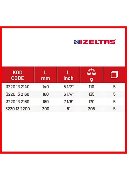 | İzole Karga Burun Pense, 160 mm Opak Seri, Güvenli ve Dayanıklı