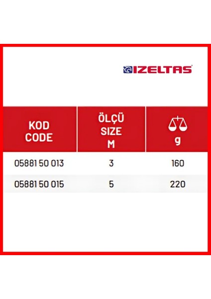 | Şerit Metre, Mıknatıslı Uç ile Yüzeye Yapışan Krom Metre, 5 m, 19 mm fırsatları