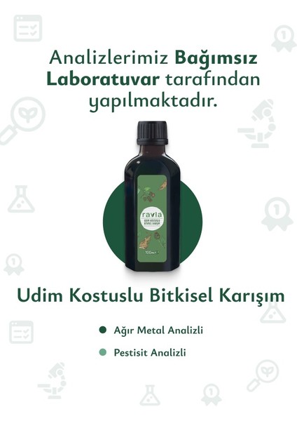 Udim Kostuslu Bitkisel Karışım - 100ml
