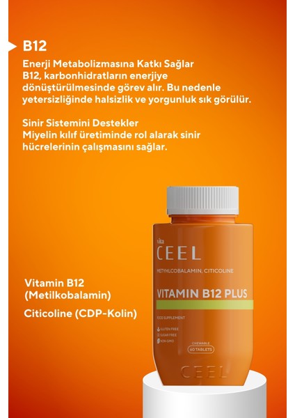 Vitamin B12 Plus Metyhcobalamin, Citicoline 60 Tablet
