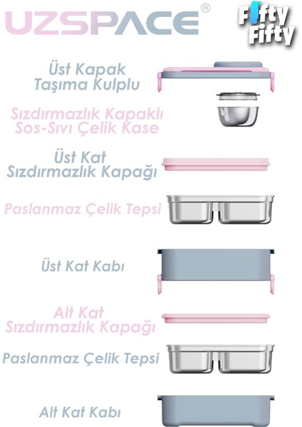 1200 ml Iki Kat Dört Bölme Paslanmaz Çelik Lunch Box Yeni Nesil Sefer Tası-Sos Kaseli MODEL-FFLBOX8023