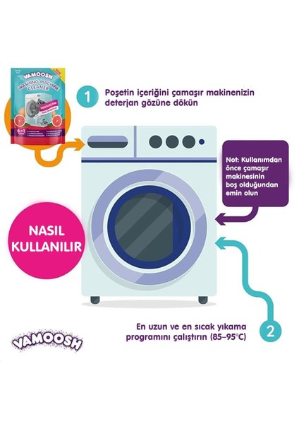 Çamaşır Makinesi Temizleyici – Greyfurt