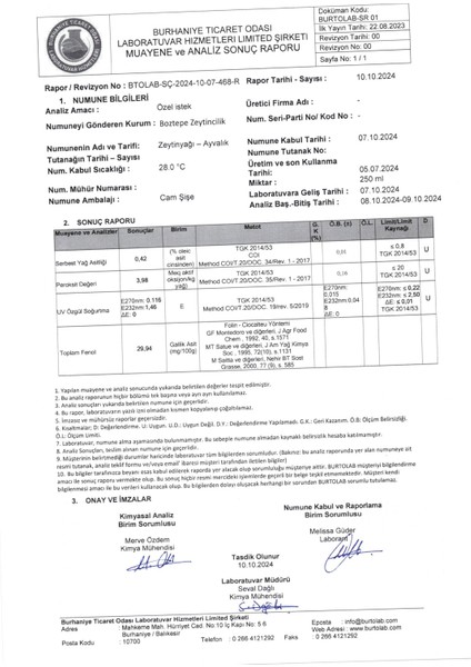 2024/25 250 Ml Erken Hasat Natürel Sızma Zeytinyağı Soğuk Sıkım Filtresiz