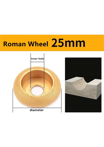 75MM Taş Kenar Tekerleği Taşlama Tekerleği 25MM (Yurt Dışından)