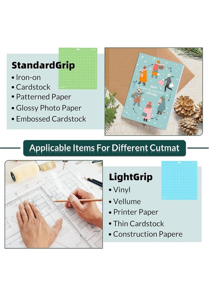 Explore Air 2/air/one/maker Için 4'lü Paket 12X12 Inç Kesim Matları (Yurt Dışından)